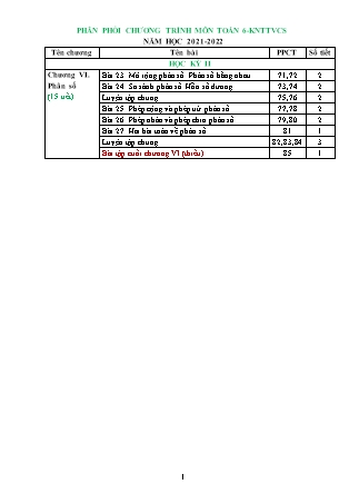 Giáo án Toán Lớp 6 (Kết nối tri thức) - Chương 6 - Tiết 71 đến 85 - Năm học 2021-2022