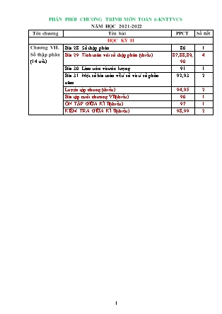 Giáo án Toán Lớp 6 (Kết nối tri thức) - Chương 7 - Tiết 86 đến 99 - Năm học 2021-2022
