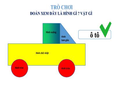 Bài giảng môn Mĩ thuật Lớp 1 (Kết nối tri thức) - Chủ đề 4: Sáng tạo từ những hình cơ bản - Nguyễn Thị Vinh