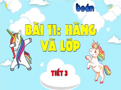 Bài giảng môn Toán Lớp 4 (Kết nối tri thức) - Chủ đề 3: Số có nhiều chữ số - Bài 11: Hàng và lớp - Năm học 2024-2025