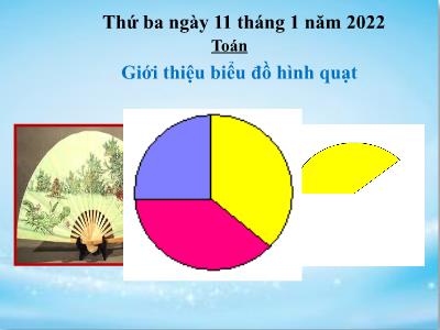 Bài giảng môn Toán Lớp 5 - Giới thiệu biểu đồ hình quạt - Năm học 2021-2022