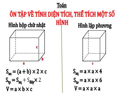Bài giảng môn Toán Lớp 5 - Ôn tập về tính diện tích, thể tích một số hình - Năm học 2022-2023