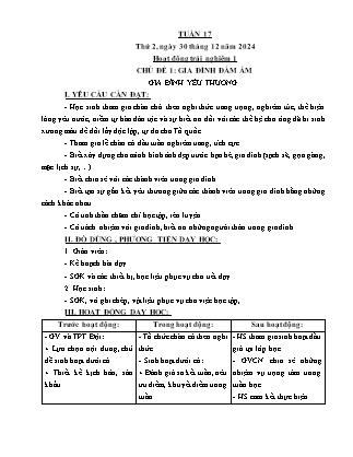 Kế hoạch bài dạy các môn Lớp 5 - Tuần 17 - Năm học 2024-2025 - Trần Thị Thương