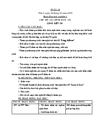 Kế hoạch bài dạy các môn Lớp 5 - Tuần 18 - Năm học 2024-2025 - Hà Văn Lâu