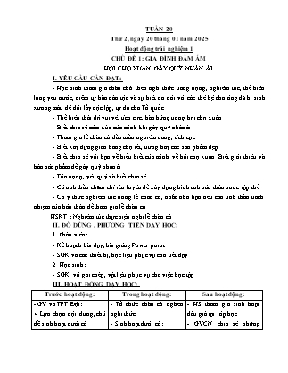 Kế hoạch bài dạy các môn Lớp 5 - Tuần 20 - Năm học 2024-2025 - Trần Thị Huyền