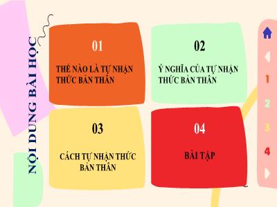 Bài giảng GDCD 6 - Tiết 13, Bài 6: Tự nhận thức bản thân (Tiết 1)