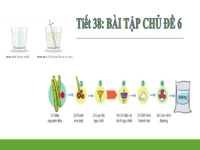 Bài giảng Khoa học tự nhiên 6 - Tiết 38, Chủ đề 6: Hỗn hợp