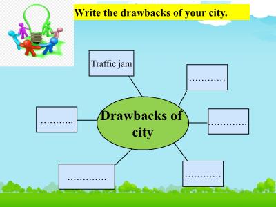 Bài giảng Tiếng Anh 9 (Global success) - Unit 2: City life (Lesson 6)