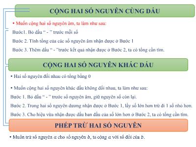 Bài giảng Toán 6 - Tiết 34: Phép cộng trừ số nguyên (Tiết 3)
